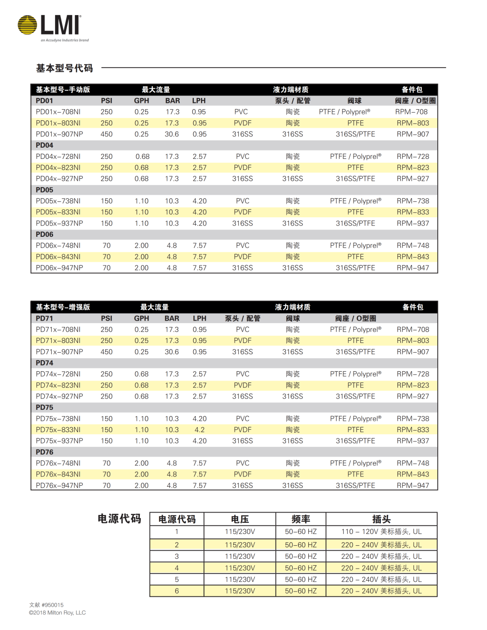 米頓羅PD電磁計量泵2.png